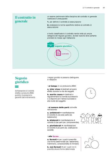 Clicca qui per vedere un'anteprima del compendio