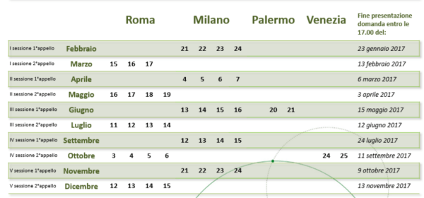 calendario-esame-consulente-finanziario