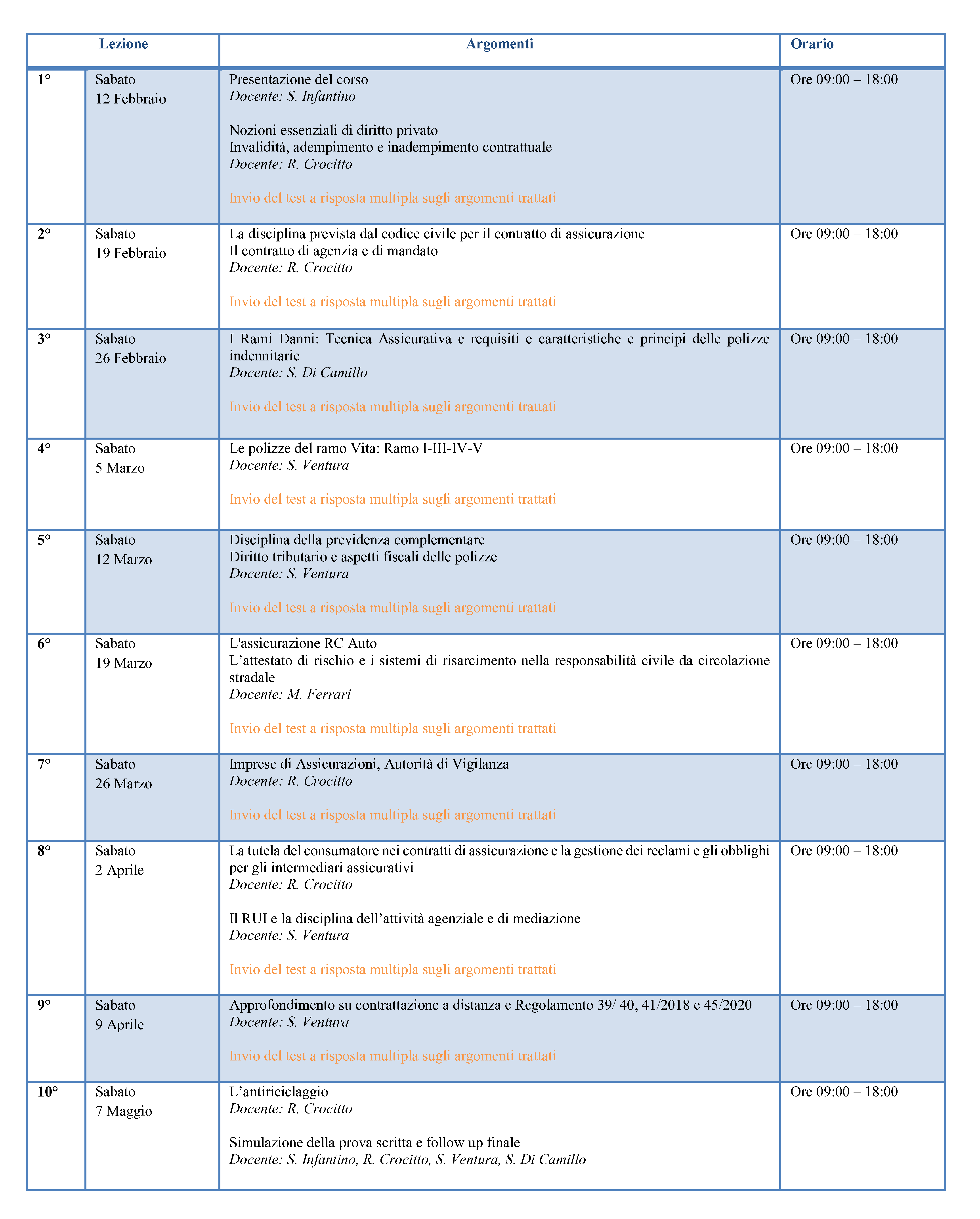 Calendario corso 2022