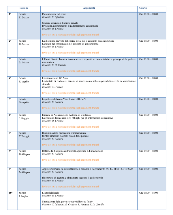 Calendario corso Esame IVASS 2023 terza edizione